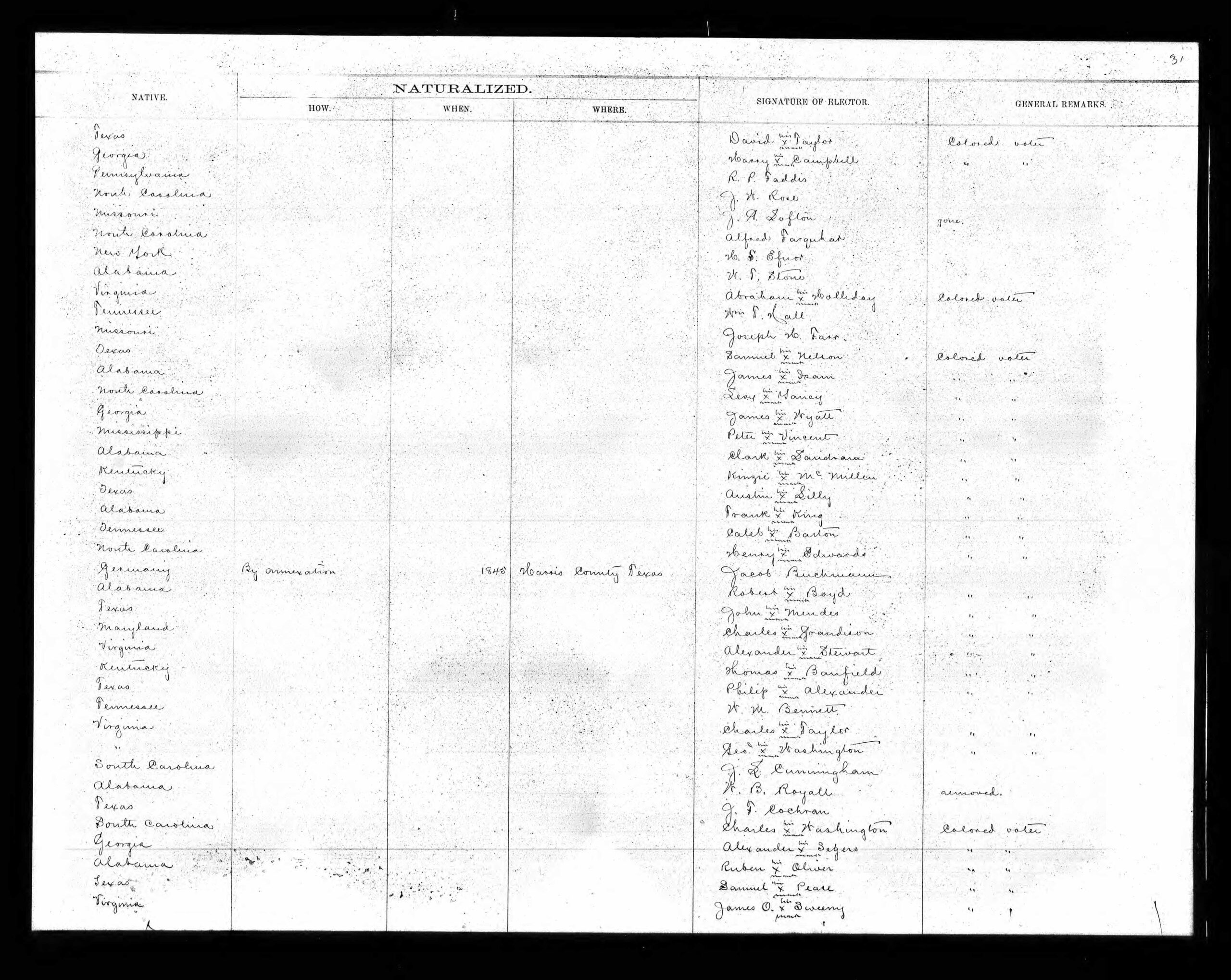 James Wyatt - 1867 Voter Registration, Austin County, TX - 2
